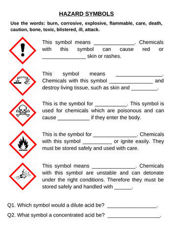 7Ec - Safety when heating | Teaching Resources