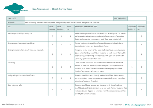 risk assessment beach trip