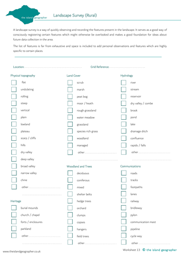 Landscape Survey - Rural | Teaching Resources