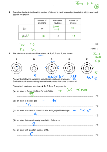 CAIE IGCSE Chemistry Topical Atomic Structure and Periodic Table Part 1 ...