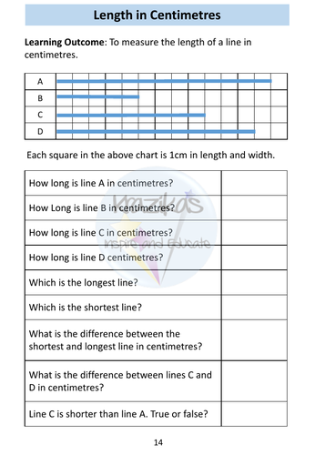 Measures - Functional Skills Maths - Entry Level 2 | Teaching Resources