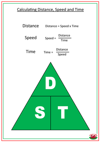 Distance Speed and Time Triangles