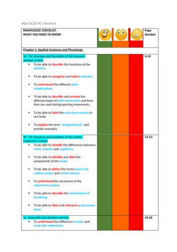 GCSE PE AQA Paper 1 Checklist | Teaching Resources