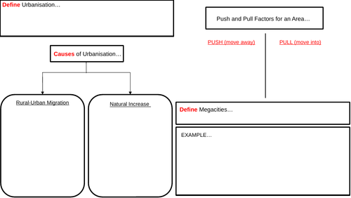 pptx, 398.17 KB