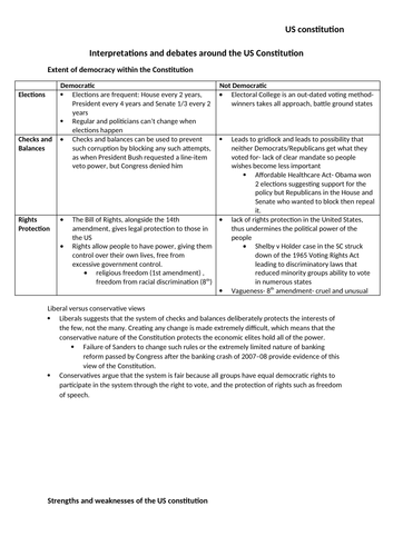 US constitution notes