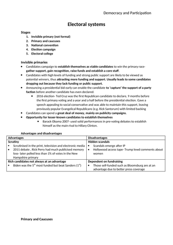 US democracy revision notes