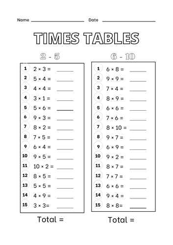 Times tables - Printable Worksheet | Teaching Resources