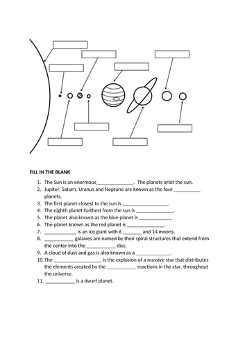 The Solar System | Teaching Resources