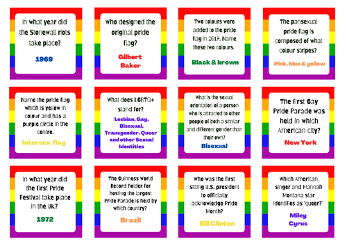 35X Pride Month LGBTQ+ Game Quiz Cards. Digital Download PDF. Party Parade  Game. Double Sided.