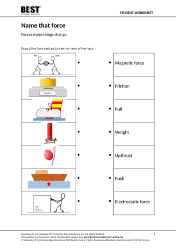 Aqa Trilogy L1 - Classifying Forces - Vector  Scalar And Contact And 