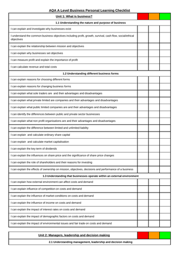 AQA A Level Business RAG Sheet / Personal learning checklist | Teaching ...