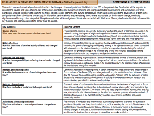 Eduqas History Crime & Punishment - Key Question 1: Causes of Crime - Tudor