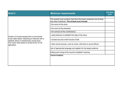 a level media coursework brief 2023 aqa