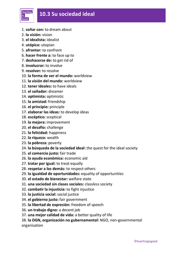 A-level Spanish Complete Vocabulary Pack | Teaching Resources