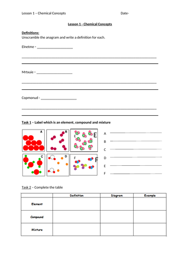 Elements, compounds, mixtures and gas tests - FULL LESSON