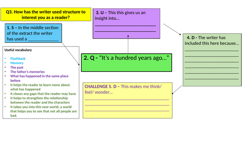 English KS3 or KS4 Full Scheme of Learning Fully Resources ...
