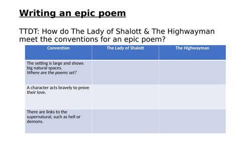 Writing an epic poem | Teaching Resources