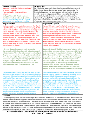 teleological argument essay pdf