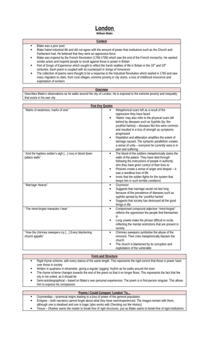 'London' - Summary Sheet