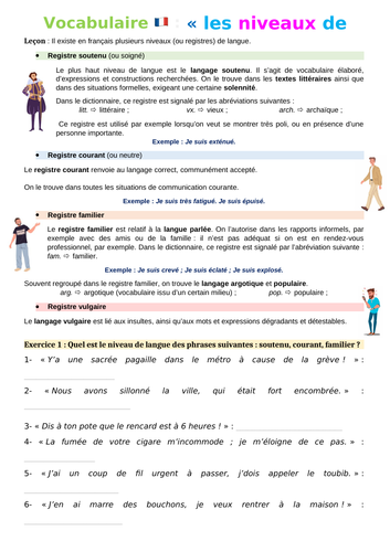 [French Vocabulary A2, B1] Niveaux de langue (Levels of language ...