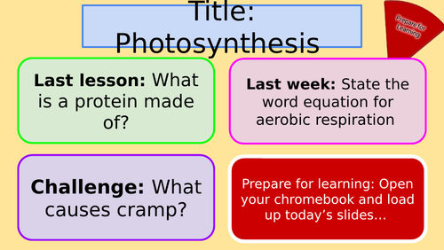 Photosynthesis (GCSE) | Teaching Resources