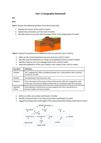 GCSE Geography AQA: Unit 1 - Living with the Physical Environment ...