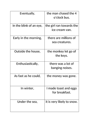 match-the-fronted-adverbial-to-phrase-worksheet-ks2-teaching-resources