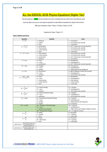 Aqa Gcse Physics And Combined Science Trilogy Physics Complete Equation 9695