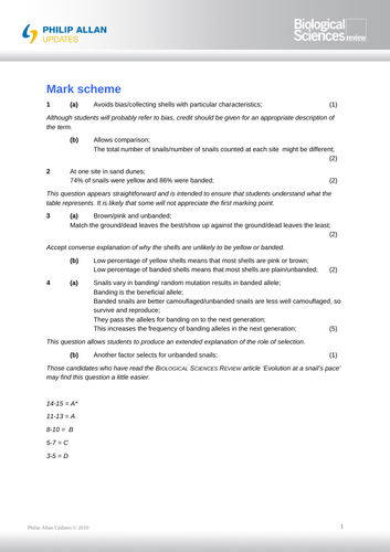 A-Level AQA Biology - Types of Selection