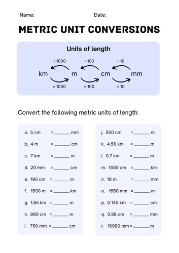 Metric Unit Conversions (length) Worksheet | Teaching Resources