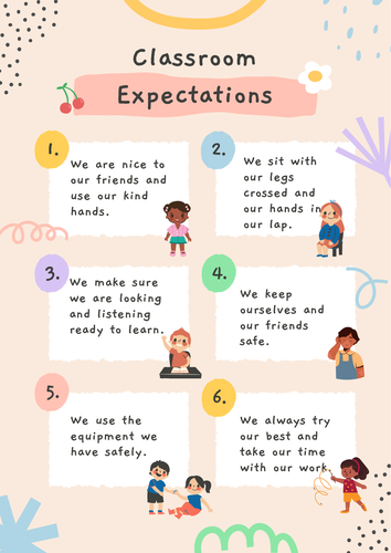 classroom-expectations-poster-teaching-resources