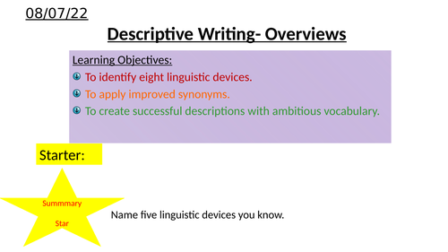 description for creative writing