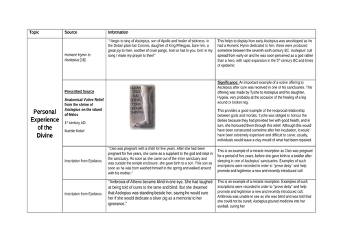 Greek Religion: Visual and Literary Sources Grid (OCR A-Level Classical Civilisations)