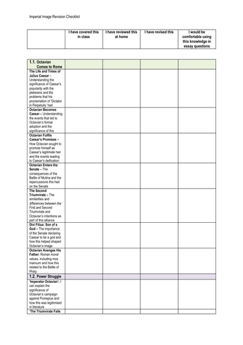 Imperial Image Revision Checklists