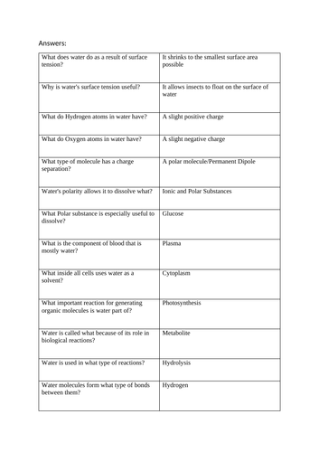 A level Biology - Water and Inorganic Ions Test