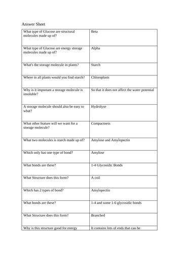 A Level Biology - Polysaccharides  Test