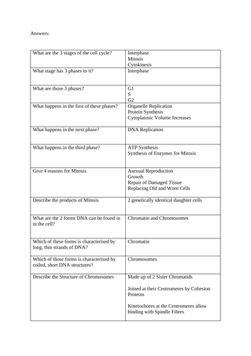 A Level Biology - Cell Division 91����t