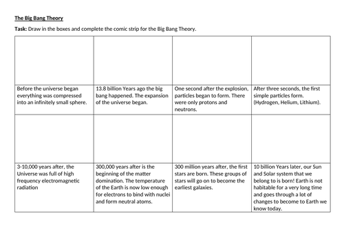 Activate 3 - P2 - Turning Points in Physics -  The Big Bang