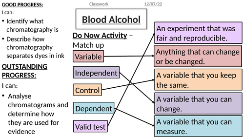 Activate 3 - C3 - Detection in Chemistry - Blood Alcohol