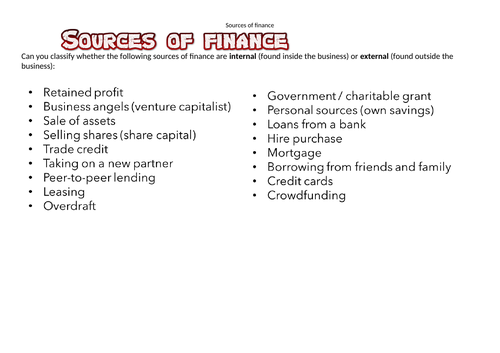 BTEC L1 / L2 TECH Award in Enterprise 2022 Component 3 C Financial ...