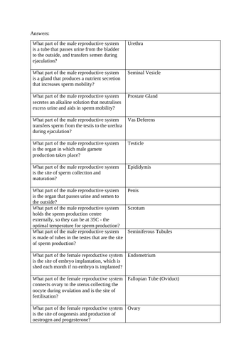 A Level Biology - Human Reproduction Tests