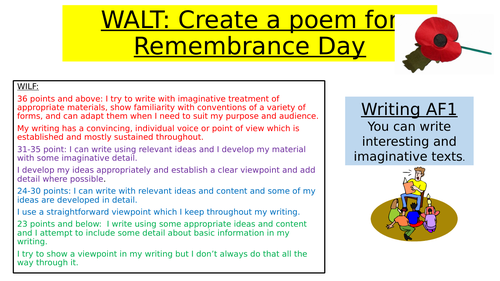 remembrance day topics for essay