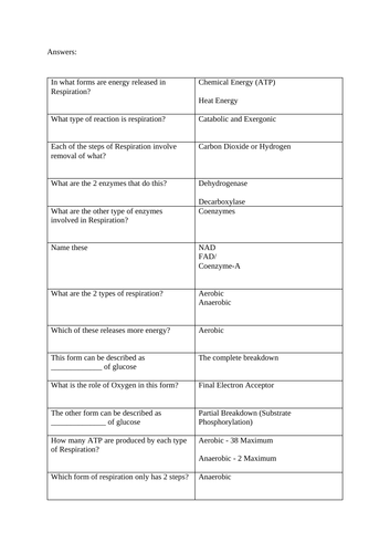 A level Biology - Respiration Test