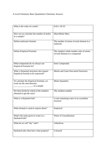 A Level Chemistry Basic Quantitative Chemistry Test