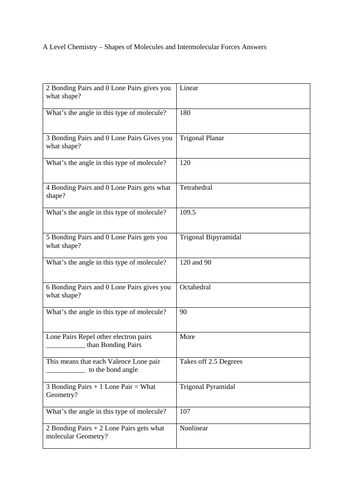 A Level Chemistry  – Shapes of Molecules and Intermolecular Forces Test