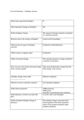 A Level Chemistry – Enthalpy Test