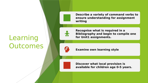 NCFE CACHE L2 Technical Award in Child Development and Care Unit 1 LO 5 ...