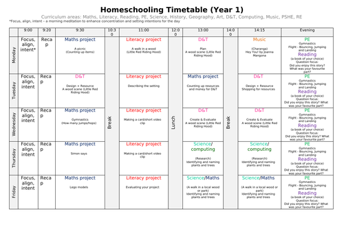 Homeschooling timetable | Teaching Resources