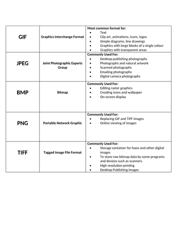 docx, 195.88 KB