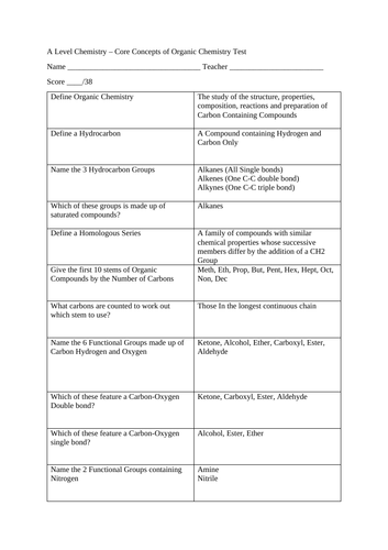 A Level Chemistry – Core Concepts of Organic Chemistry Test